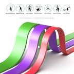 ATPP Heavy-Duty Resistance Band Set — Latex Pull-Up Assist & Full-Body Workout Bands