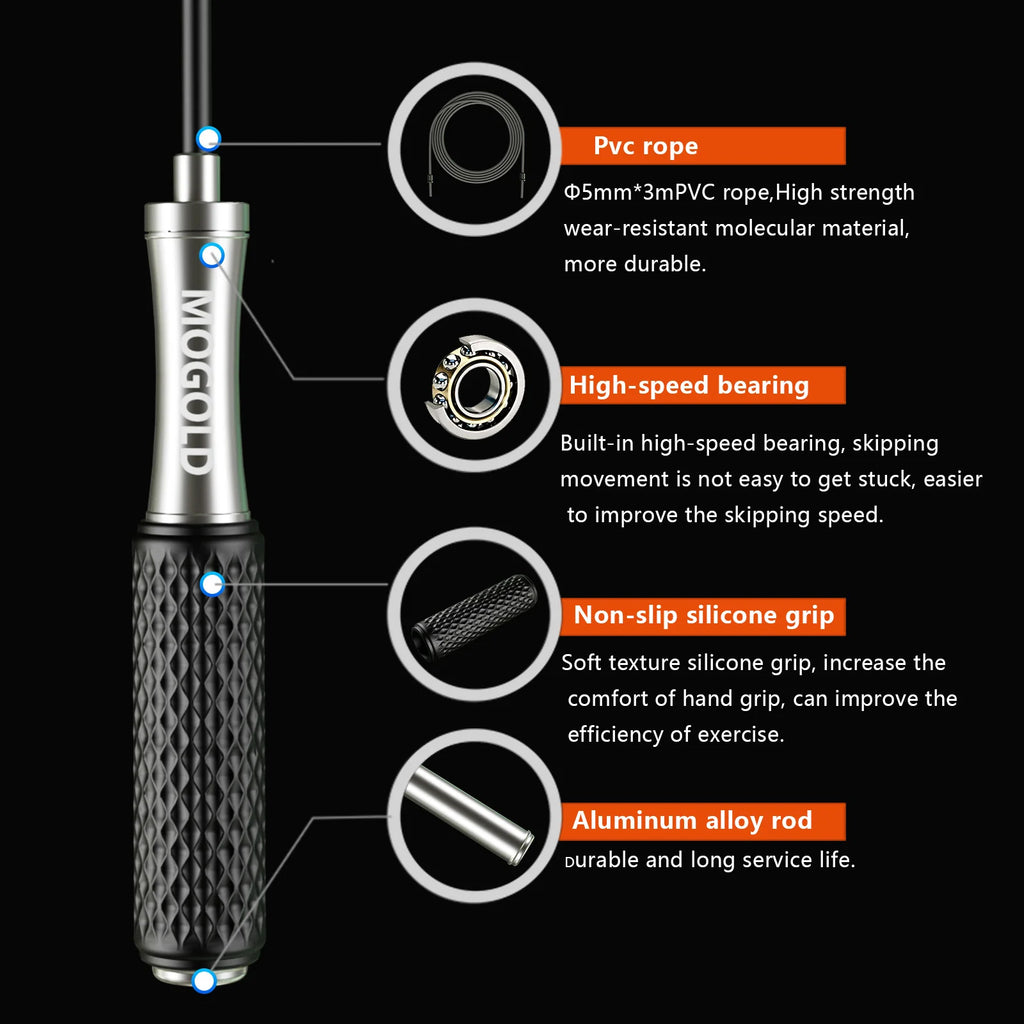 ATPP Speed Jump Rope — Tangle-Free Steel Wire Rope for Cardio, Boxing & Fat-Burning Workouts